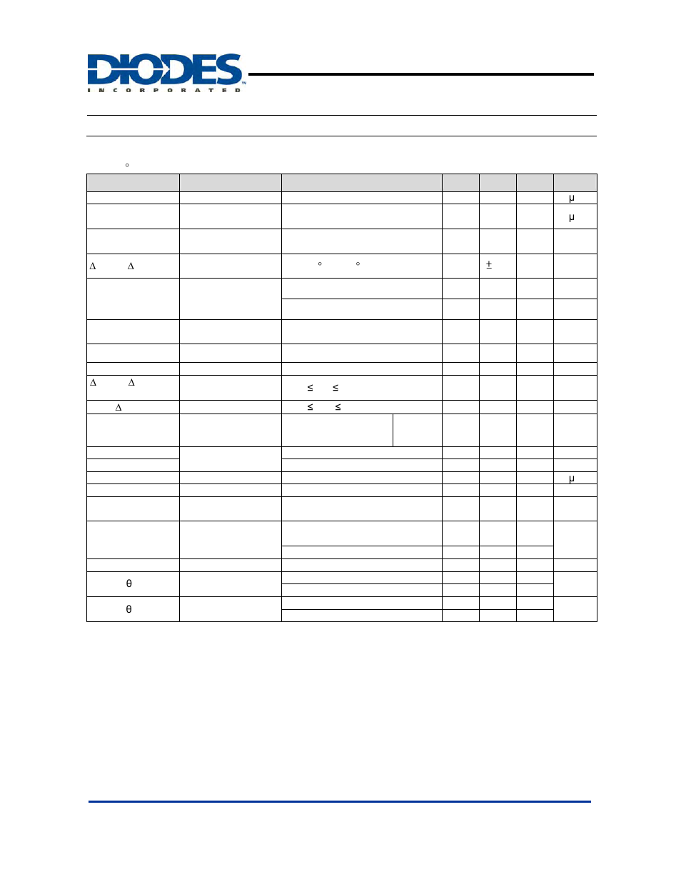 Ap7215, Electrical characteristics, 600ma cmos ldo | Diodes AP7215 User Manual | Page 4 / 11