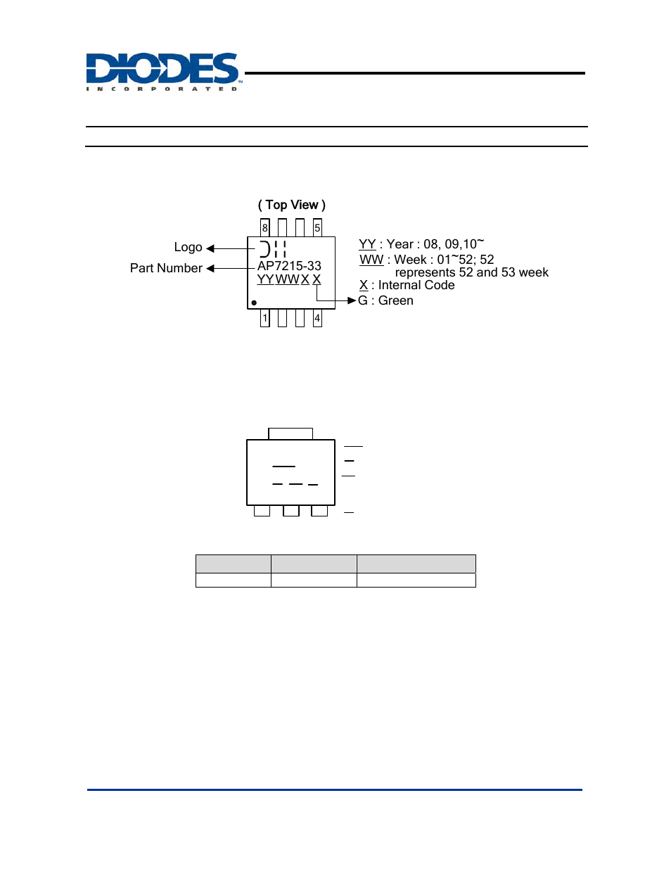 Ap7215, Marking information | Diodes AP7215 User Manual | Page 9 / 11