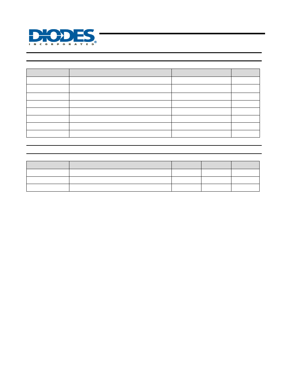 Ap7217, 500ma cmos ldo, Absolute maximum ratings | Recommended operating conditions | Diodes AP7217 User Manual | Page 3 / 10