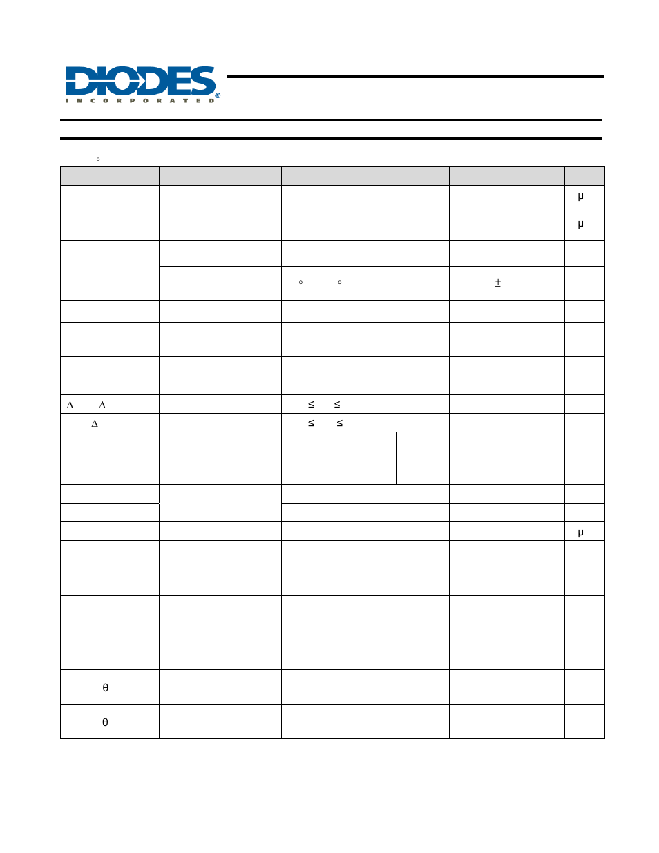 Ap7217, 500ma cmos ldo, Electrical characteristics | Diodes AP7217 User Manual | Page 4 / 10