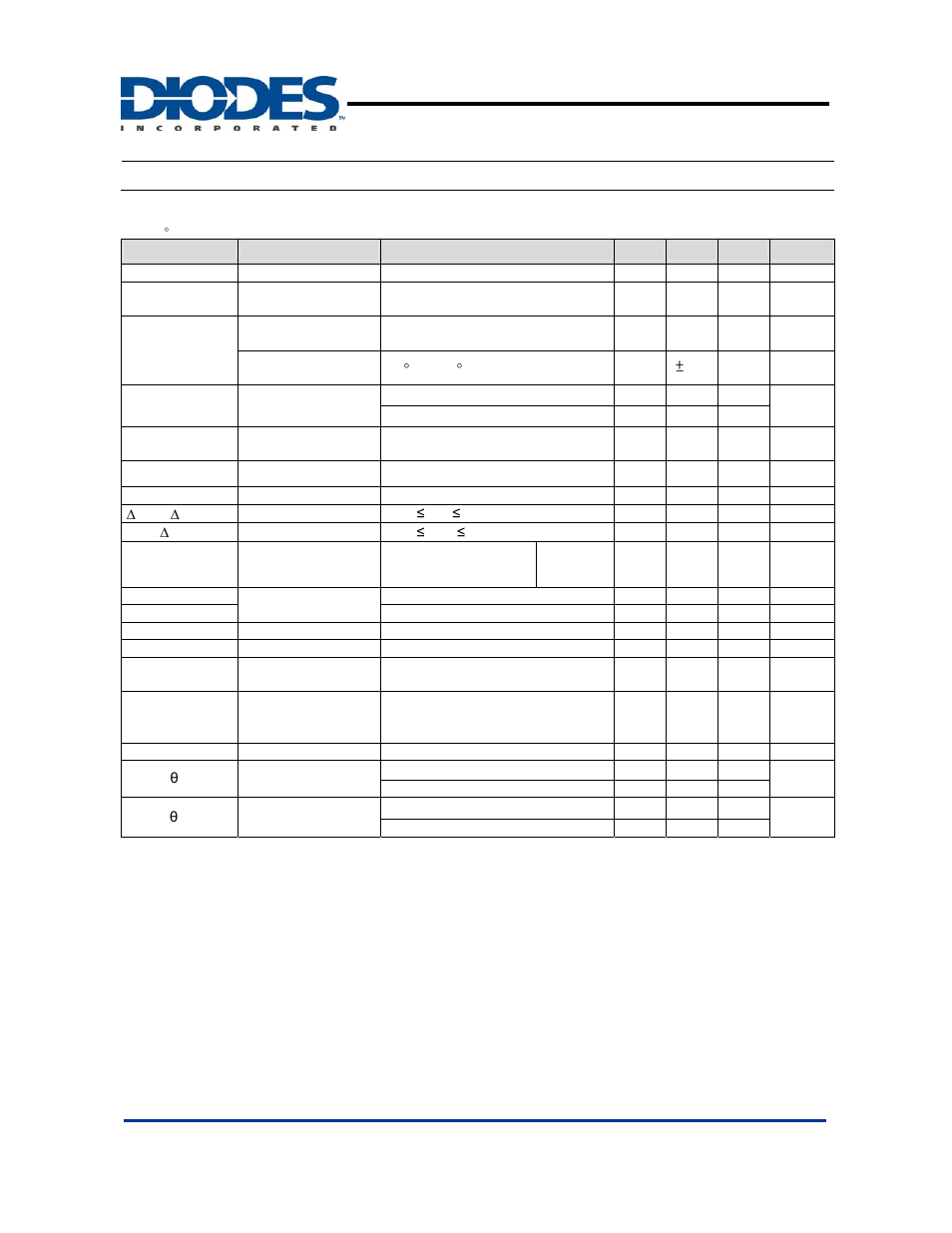 Ap7217a, Electrical characteristics, 3v 600ma cmos ldo | Diodes AP7217A User Manual | Page 4 / 10