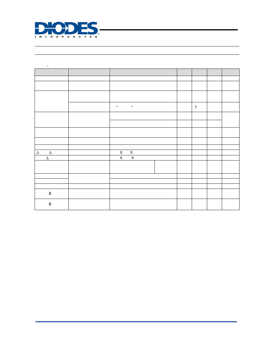 Ap7217c, Electrical characteristics | Diodes AP7217C User Manual | Page 4 / 9