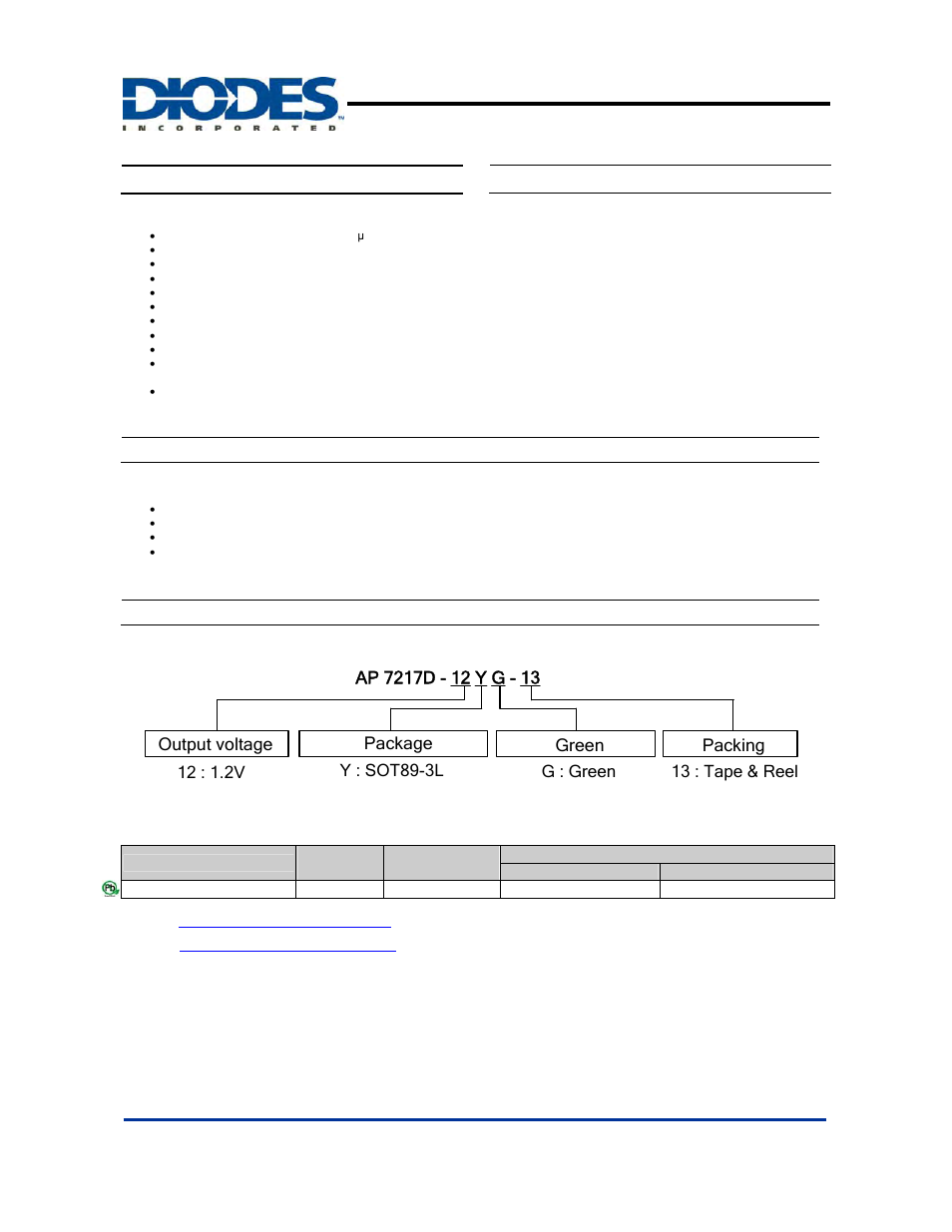 Diodes AP7217D User Manual | 9 pages