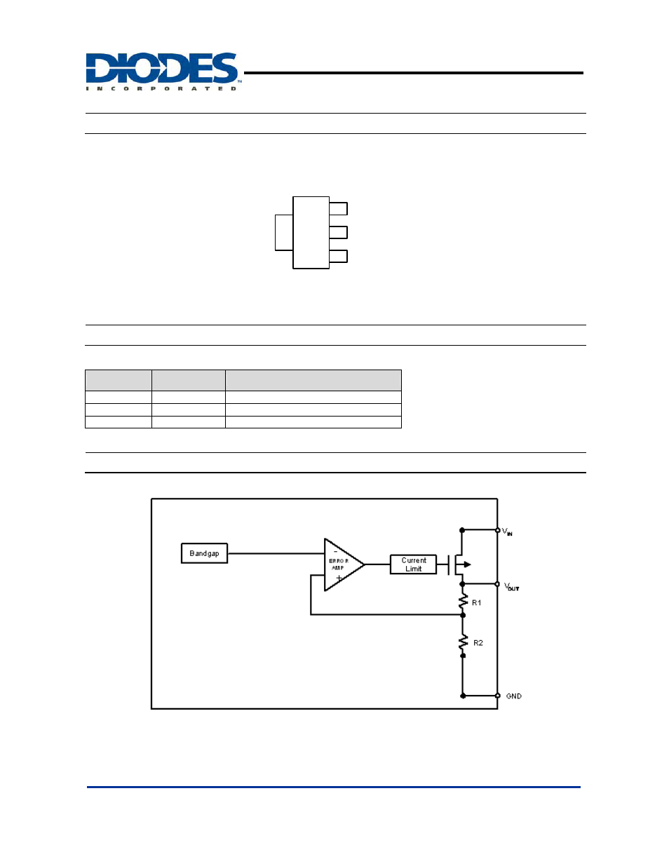 Ap7217d, Pin assignments, Pin descriptions | Block diagram | Diodes AP7217D User Manual | Page 2 / 9