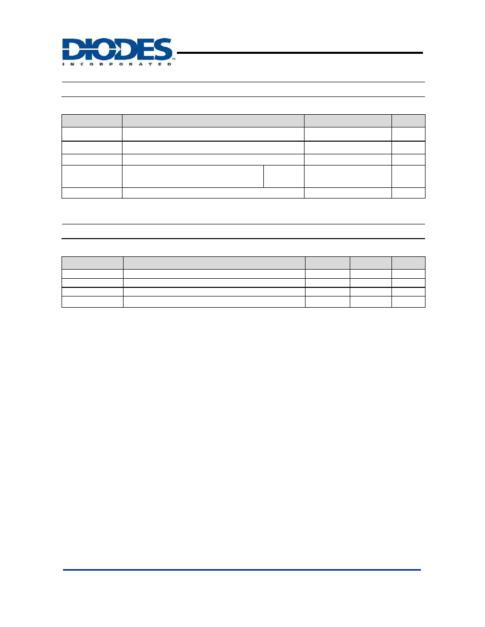 Ap7217d, Absolute maximum ratings, Recommended operating conditions | 2v 600ma cmos ldo | Diodes AP7217D User Manual | Page 3 / 9