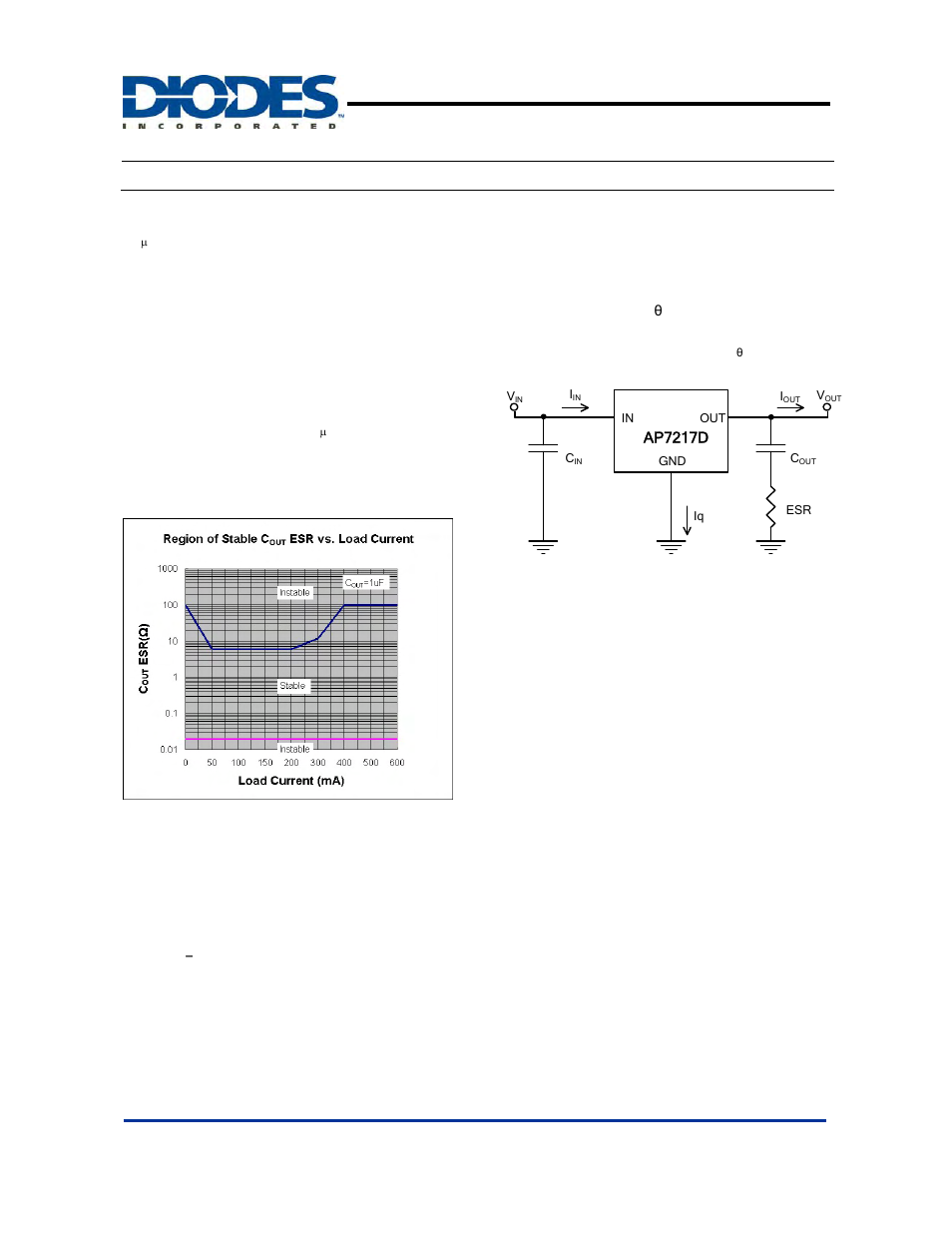 Ap7217d, Application information, 2v 600ma cmos ldo | Diodes AP7217D User Manual | Page 7 / 9