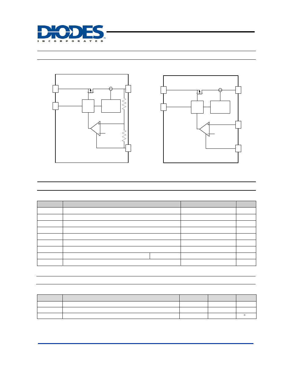 Ap7311, Functional block diagram, Absolute maximum ratings | Recommended operating conditions | Diodes AP7311 User Manual | Page 4 / 13