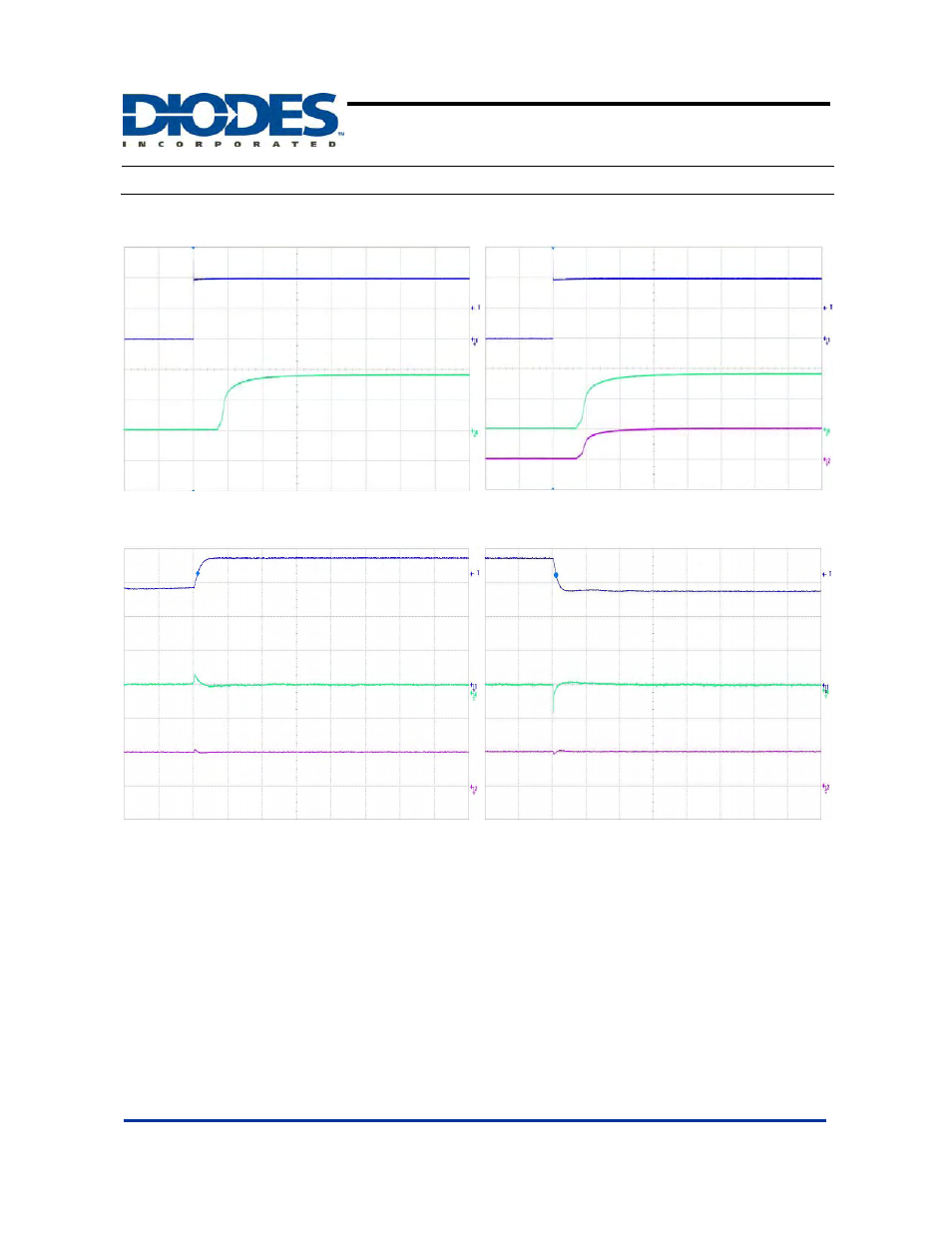 Ap7311, Typical performance characteristics | Diodes AP7311 User Manual | Page 8 / 13