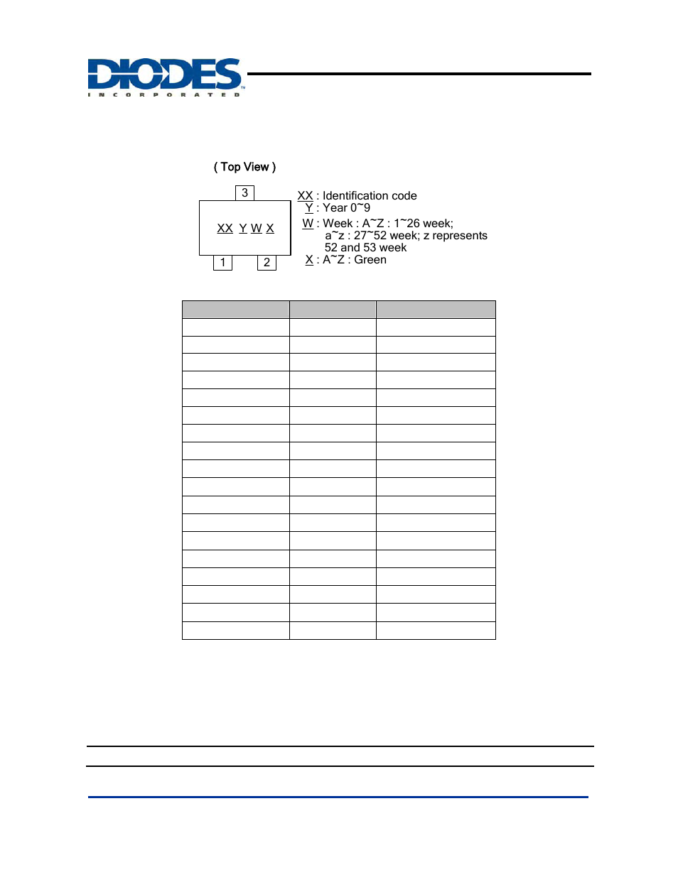Ap7313, Package information | Diodes AP7313 User Manual | Page 11 / 13