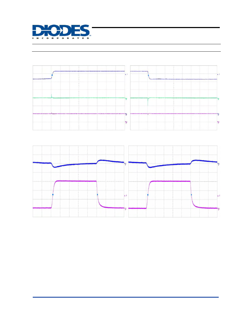 Ap7313, Typical performance characteristics | Diodes AP7313 User Manual | Page 8 / 13