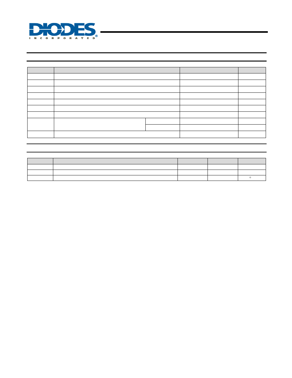 Ap7331, Absolute maximum ratings, Recommended operating conditions | Diodes AP7331 User Manual | Page 3 / 13