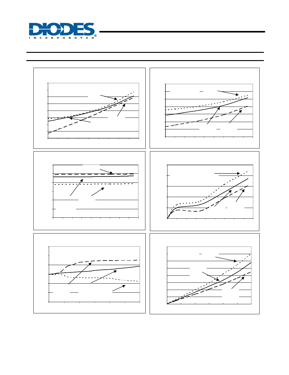 Ap7331, Typical characteristics | Diodes AP7331 User Manual | Page 5 / 13