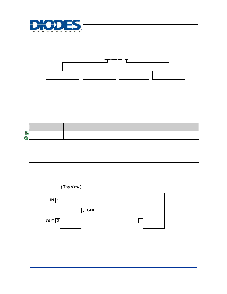 Ap7333, Ordering information, Pin assignment | Diodes AP7333 User Manual | Page 2 / 12