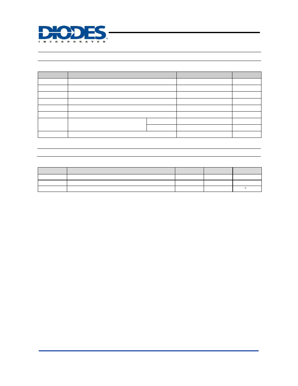 Ap7333, Absolute maximum ratings, Recommended operating conditions | Diodes AP7333 User Manual | Page 4 / 12