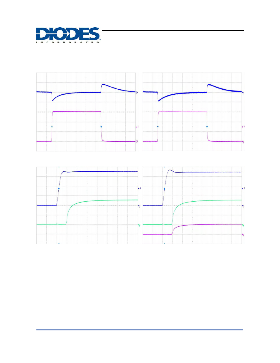 Ap7333, Typical performance characteristics | Diodes AP7333 User Manual | Page 8 / 12