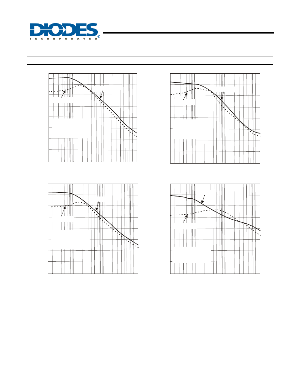Ap7335, New prod uc t typical performance characteristics | Diodes AP7335 User Manual | Page 7 / 16
