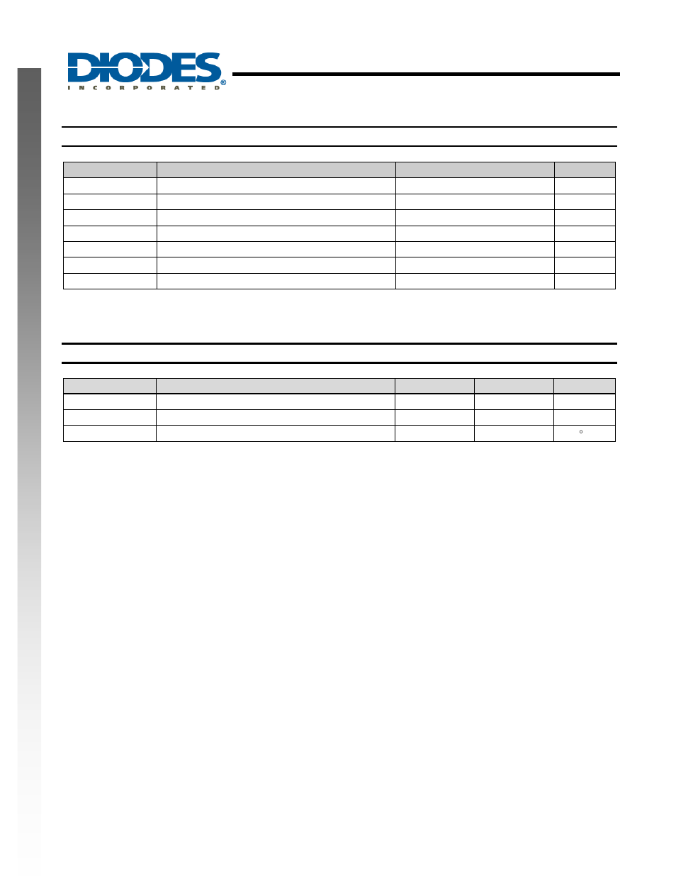 Ap7335a, New prod uc t absolute maximum ratings, Recommended operating conditions | Diodes AP7335A User Manual | Page 3 / 12
