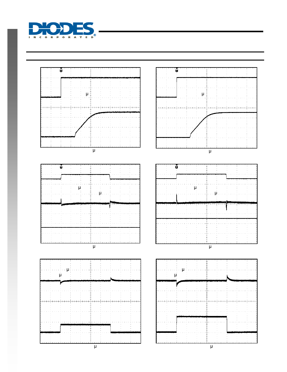 Ap7335a, New prod uc t typical performance characteristics | Diodes AP7335A User Manual | Page 5 / 12