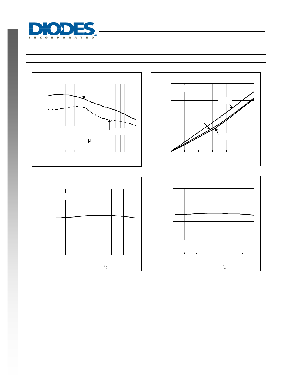 Ap7335a, New prod uc t typical performance characteristics | Diodes AP7335A User Manual | Page 6 / 12