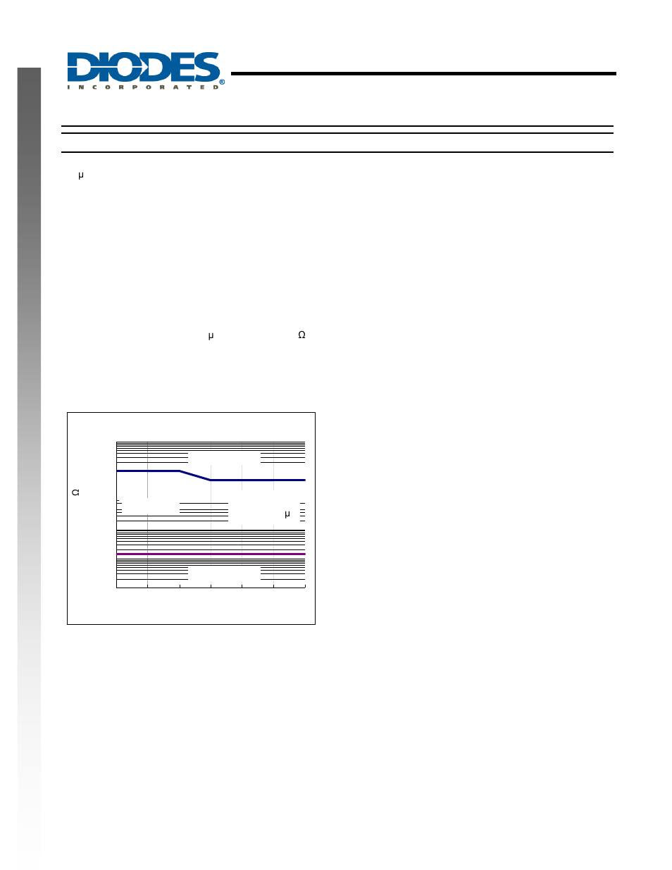 Ap7335a | Diodes AP7335A User Manual | Page 7 / 12