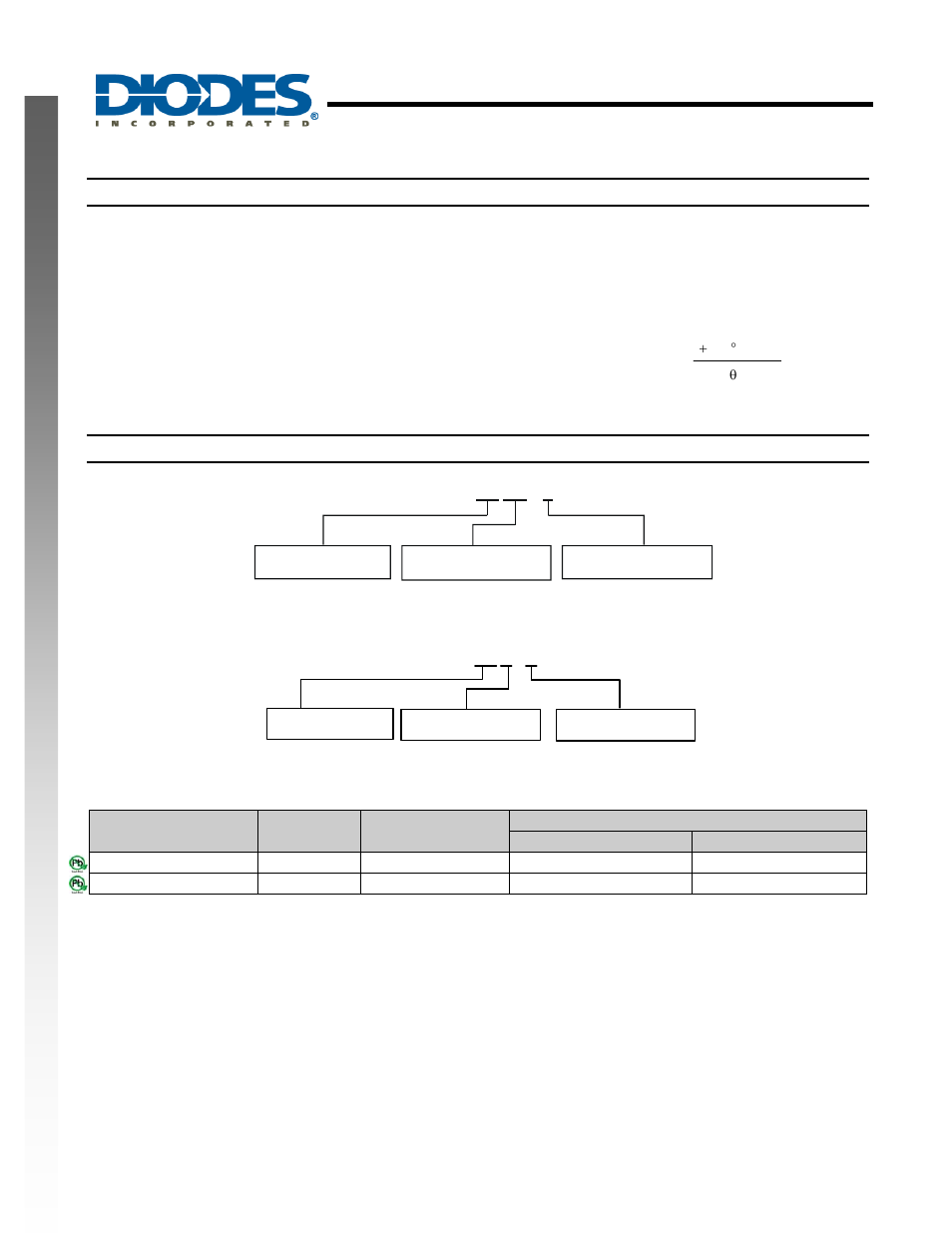 Ap7335a, Ordering information | Diodes AP7335A User Manual | Page 8 / 12