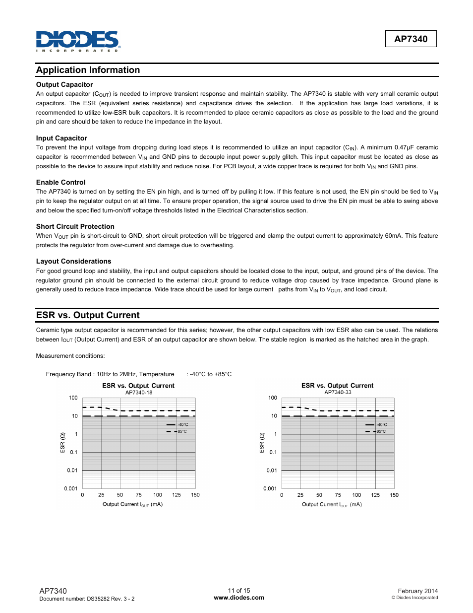 Ap7340, Application information, Esr vs. output current | Diodes AP7340 User Manual | Page 11 / 15