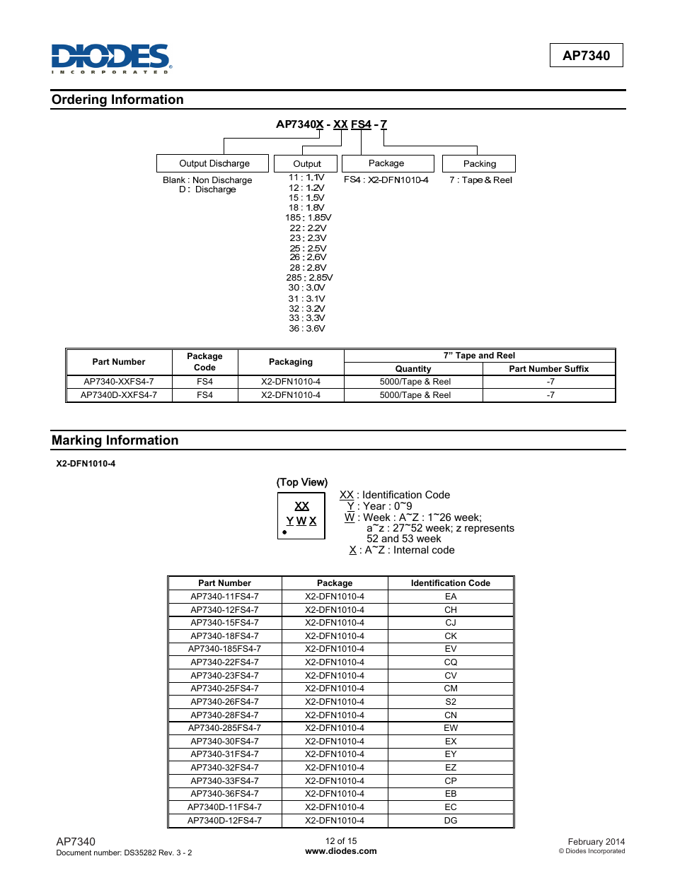 Ap7340, Ordering information, Marking information | Diodes AP7340 User Manual | Page 12 / 15