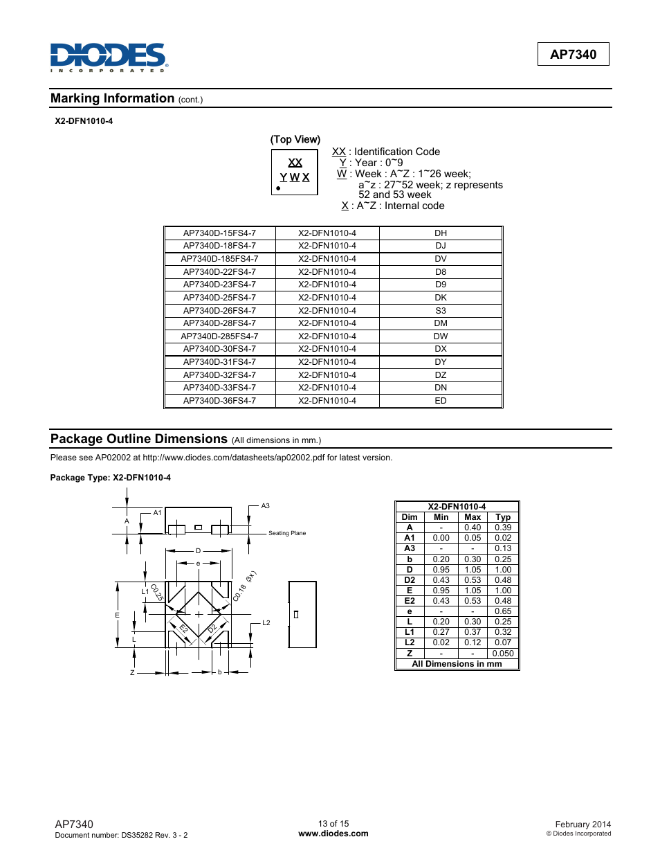 Ap7340, Marking information, Package outline dimensions | Diodes AP7340 User Manual | Page 13 / 15