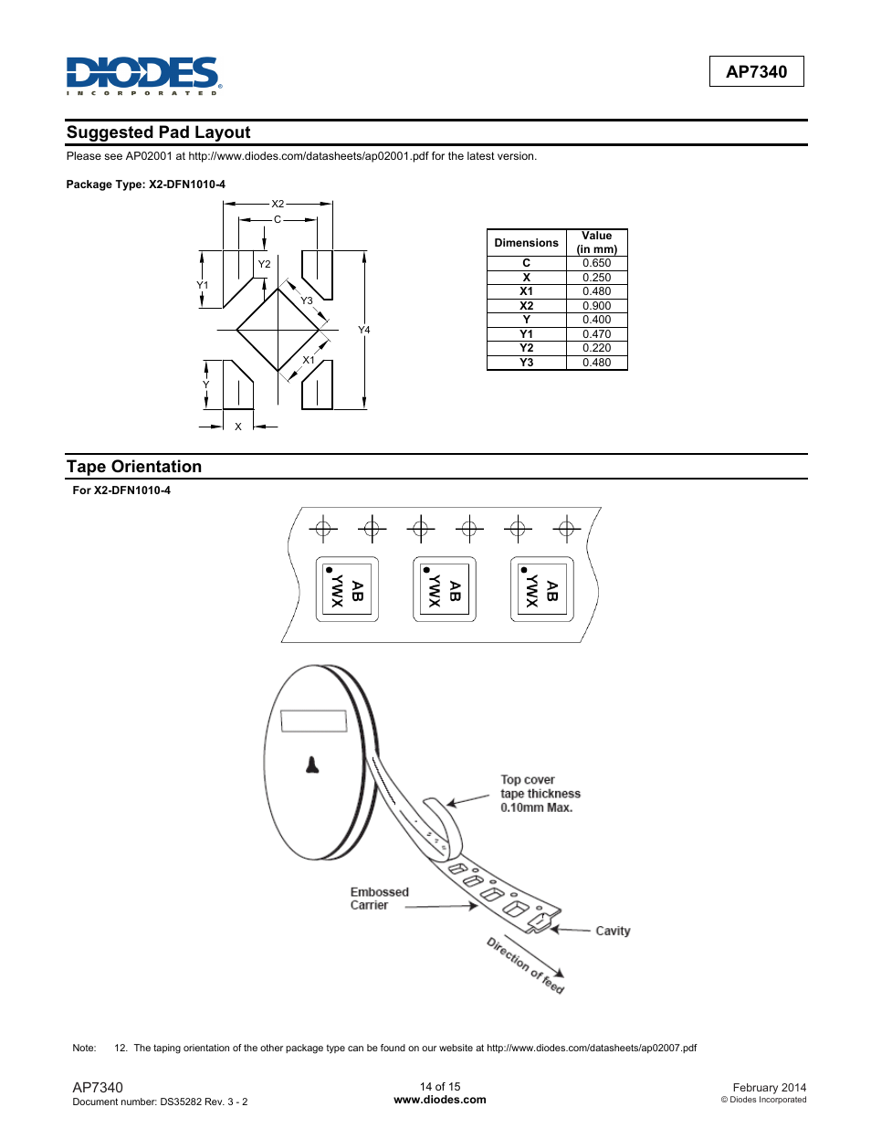 Ap7340, Suggested pad layout, Tape orientation | Diodes AP7340 User Manual | Page 14 / 15