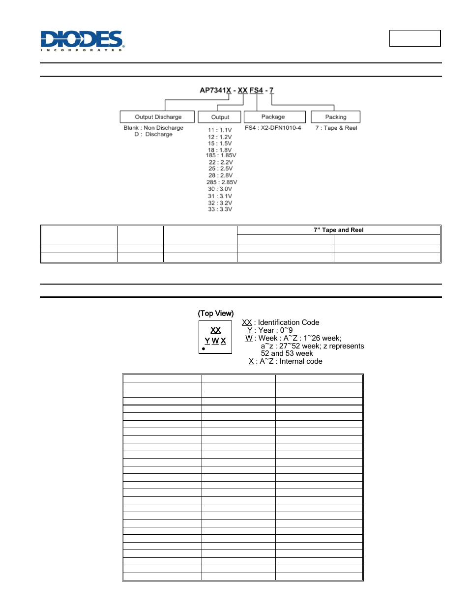 Ordering information, Marking information | Diodes AP7341 User Manual | Page 11 / 14