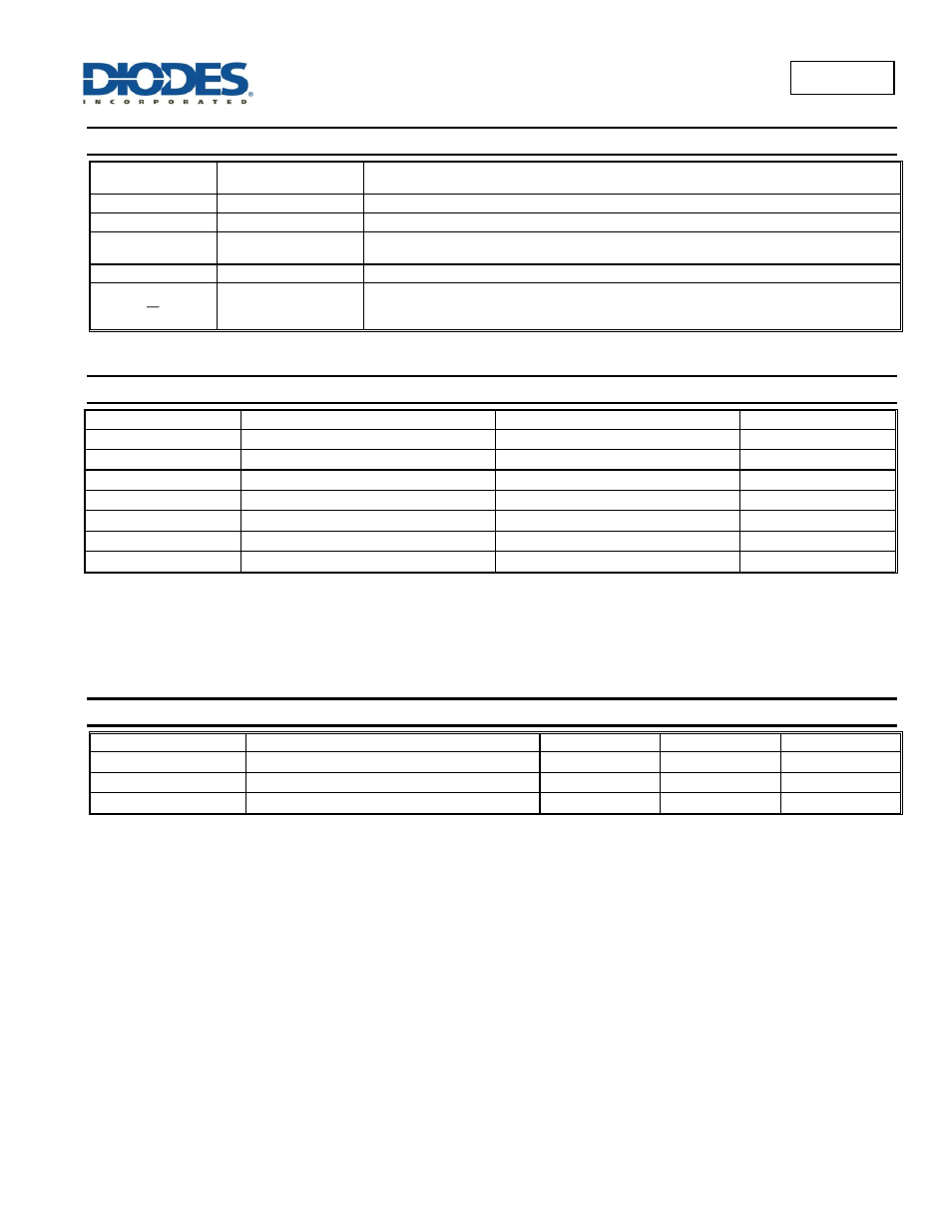 Pin descriptions, Absolute maximum ratings, Recommended operating conditions | Diodes AP7341 User Manual | Page 2 / 14