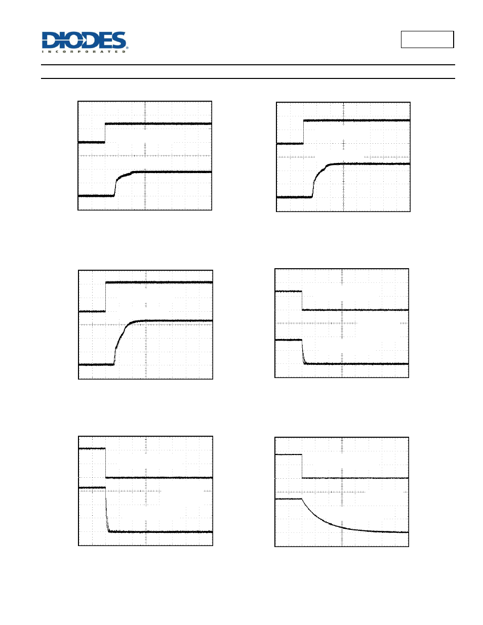 Typical characteristics, Ap7341 | Diodes AP7341 User Manual | Page 9 / 14