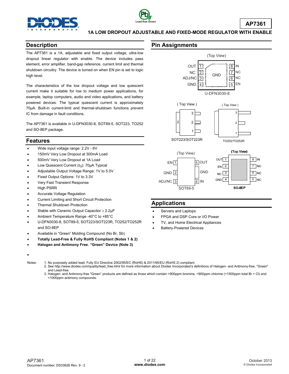 Diodes AP7361 User Manual | 22 pages