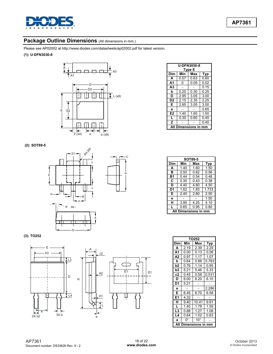 Ap7361, Package outline dimensions | Diodes AP7361 User Manual | Page 18 / 22