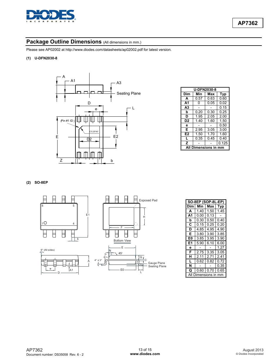 Ap7362, Package outline dimensions | Diodes AP7362 User Manual | Page 13 / 15