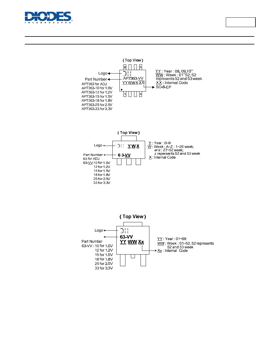 Ap7363, Marking information | Diodes AP7363 User Manual | Page 10 / 14