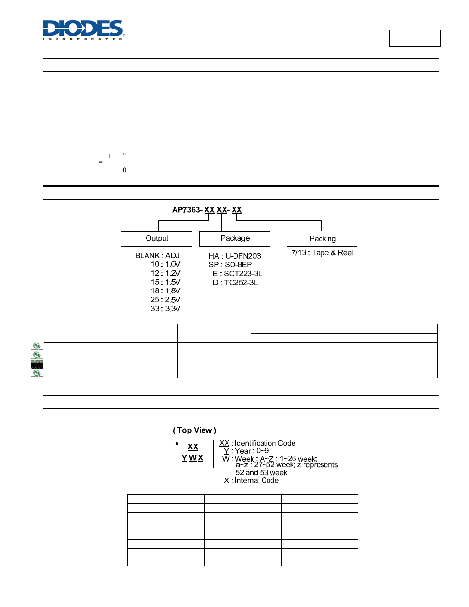 Ap7363, Ordering information, Marking information | Diodes AP7363 User Manual | Page 9 / 14