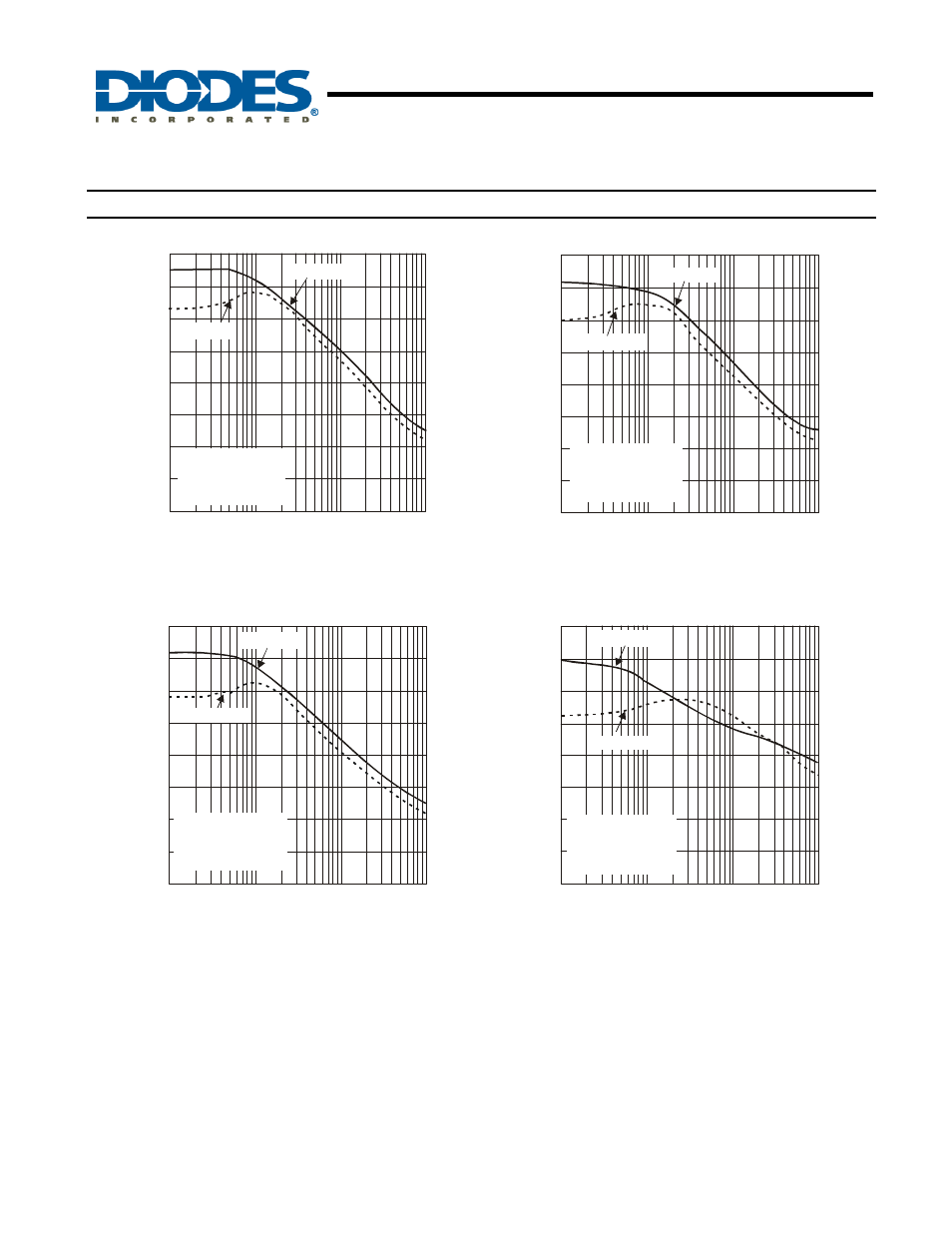 Ap7365, New prod uc t, Typical performance characteristics | Cont.) | Diodes AP7365 User Manual | Page 7 / 19