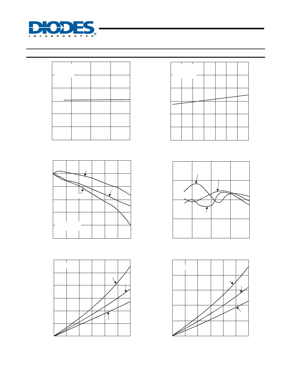 Ap7365, New prod uc t typical performance characteristics | Diodes AP7365 User Manual | Page 8 / 19