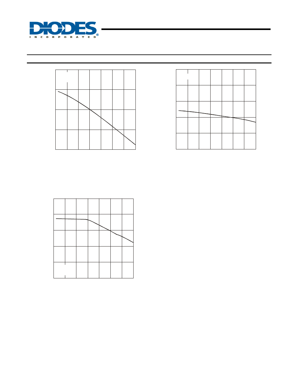 Ap7365, New prod uc t, Typical performance characteristics | Diodes AP7365 User Manual | Page 9 / 19