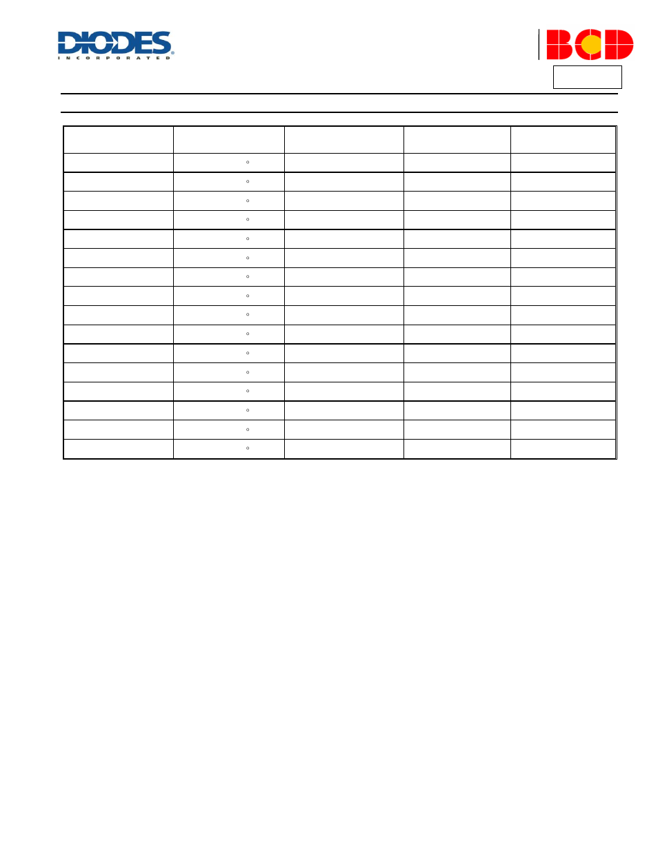 Az1117, Ordering information | Diodes AZ1117 User Manual | Page 16 / 32