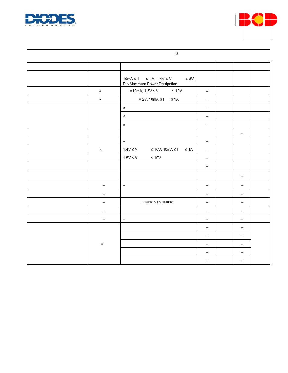 Az1117 | Diodes AZ1117 User Manual | Page 5 / 32