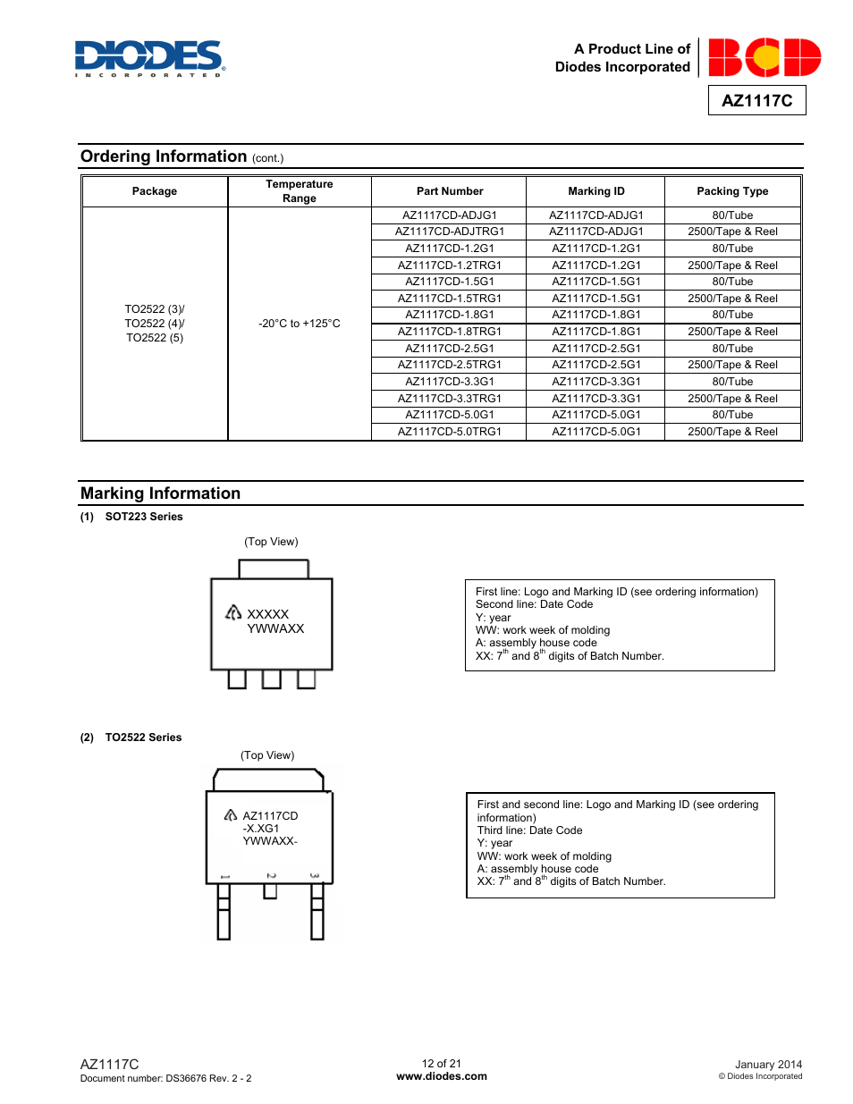 Az1117c, Ordering information, Marking information | Diodes AZ1117C User Manual | Page 12 / 21