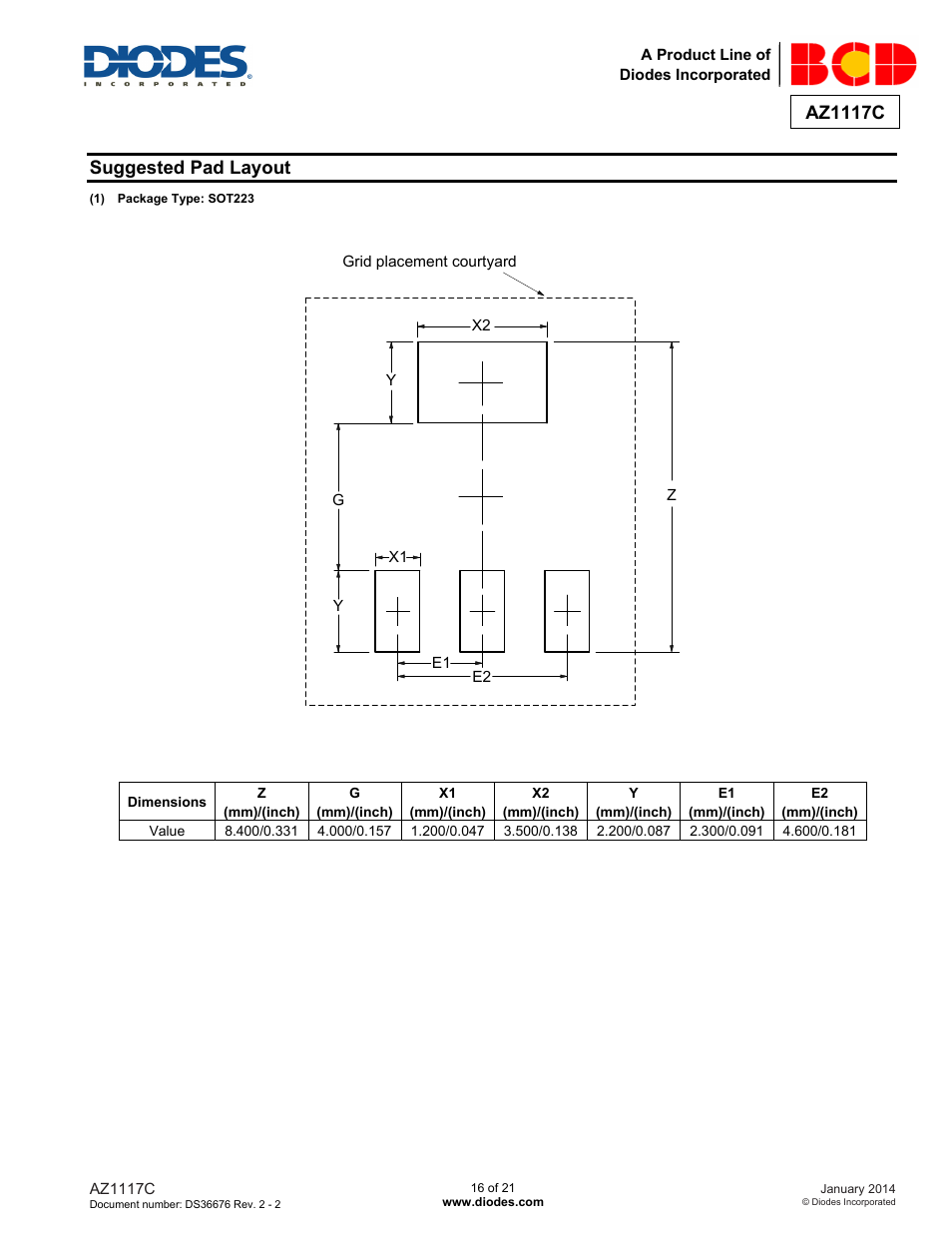Az1117c, Suggested pad layout | Diodes AZ1117C User Manual | Page 16 / 21