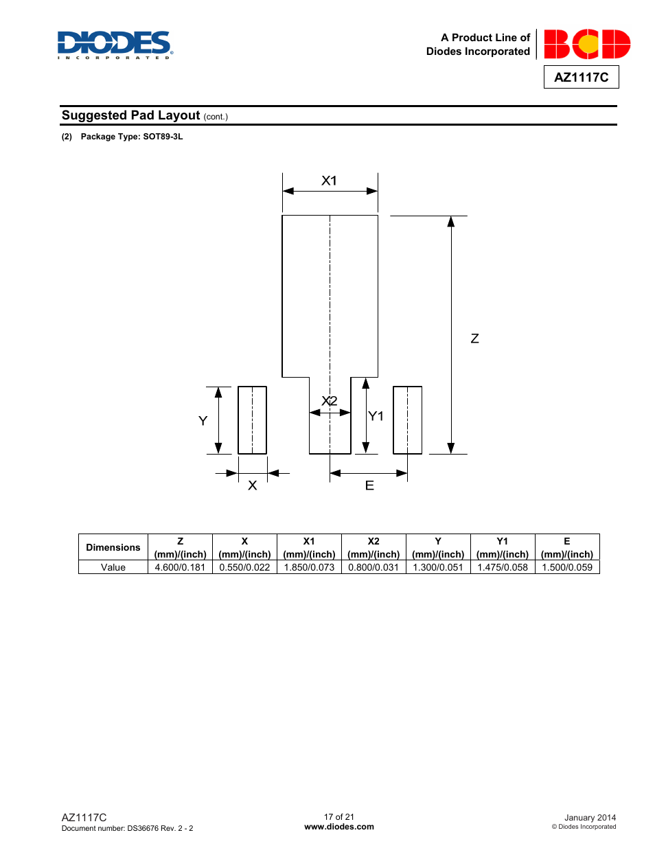 Az1117c, Suggested pad layout | Diodes AZ1117C User Manual | Page 17 / 21