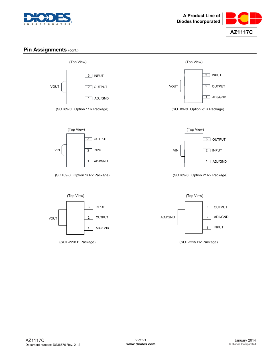 Az1117c, Pin assignments | Diodes AZ1117C User Manual | Page 2 / 21