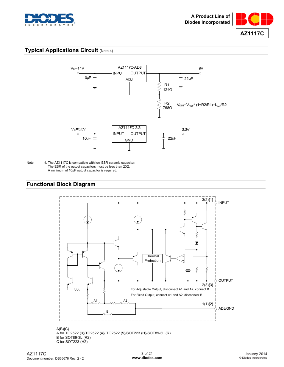 Az1117c, Typical applications circuit, Functional block diagram | Diodes AZ1117C User Manual | Page 3 / 21