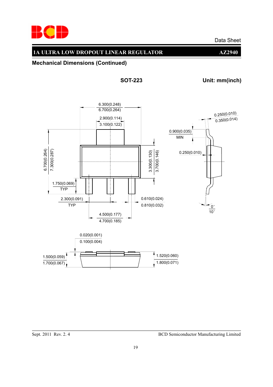 Diodes AZ2940 User Manual | Page 19 / 22