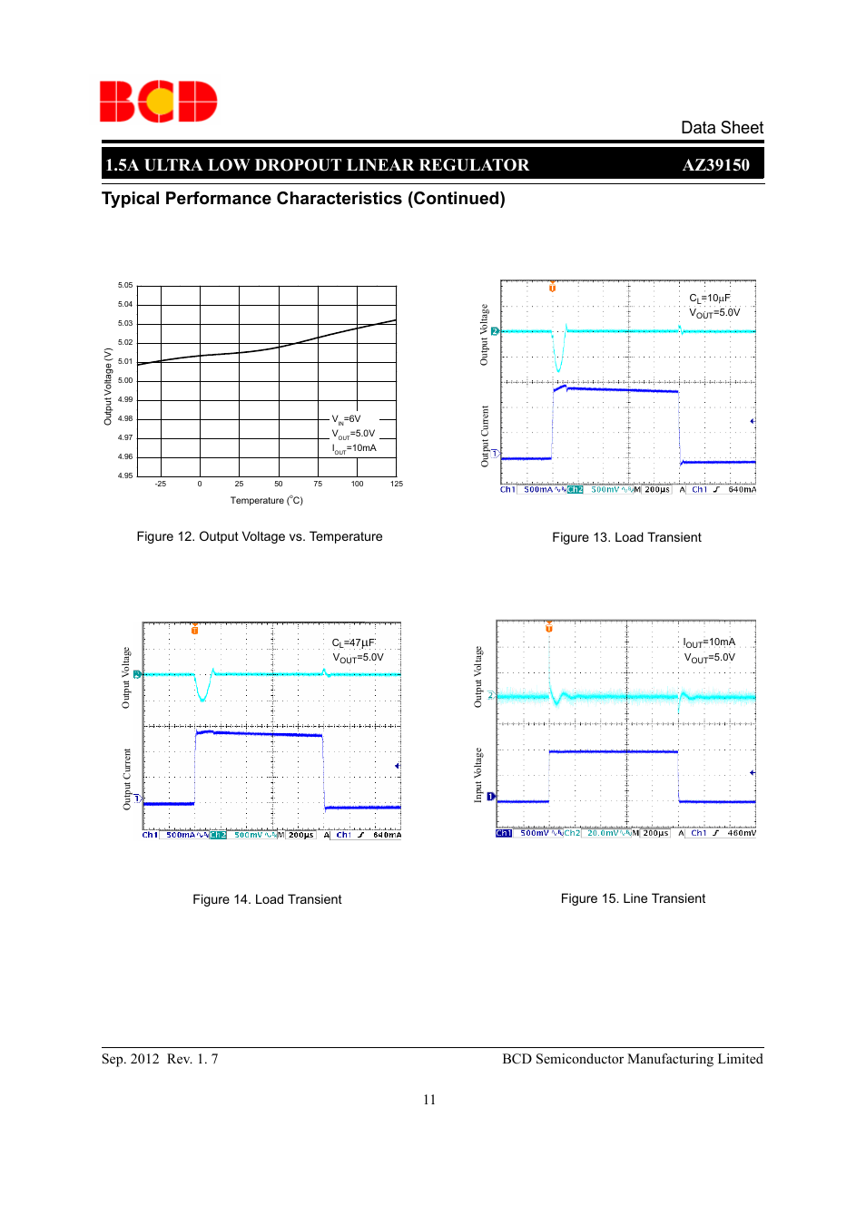 Diodes AZ39150 User Manual | Page 11 / 19