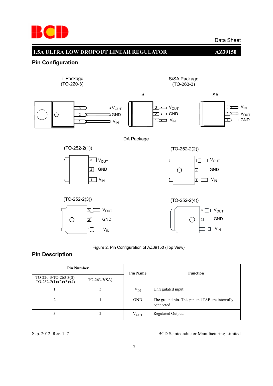 Pin configuration, Pin description | Diodes AZ39150 User Manual | Page 2 / 19